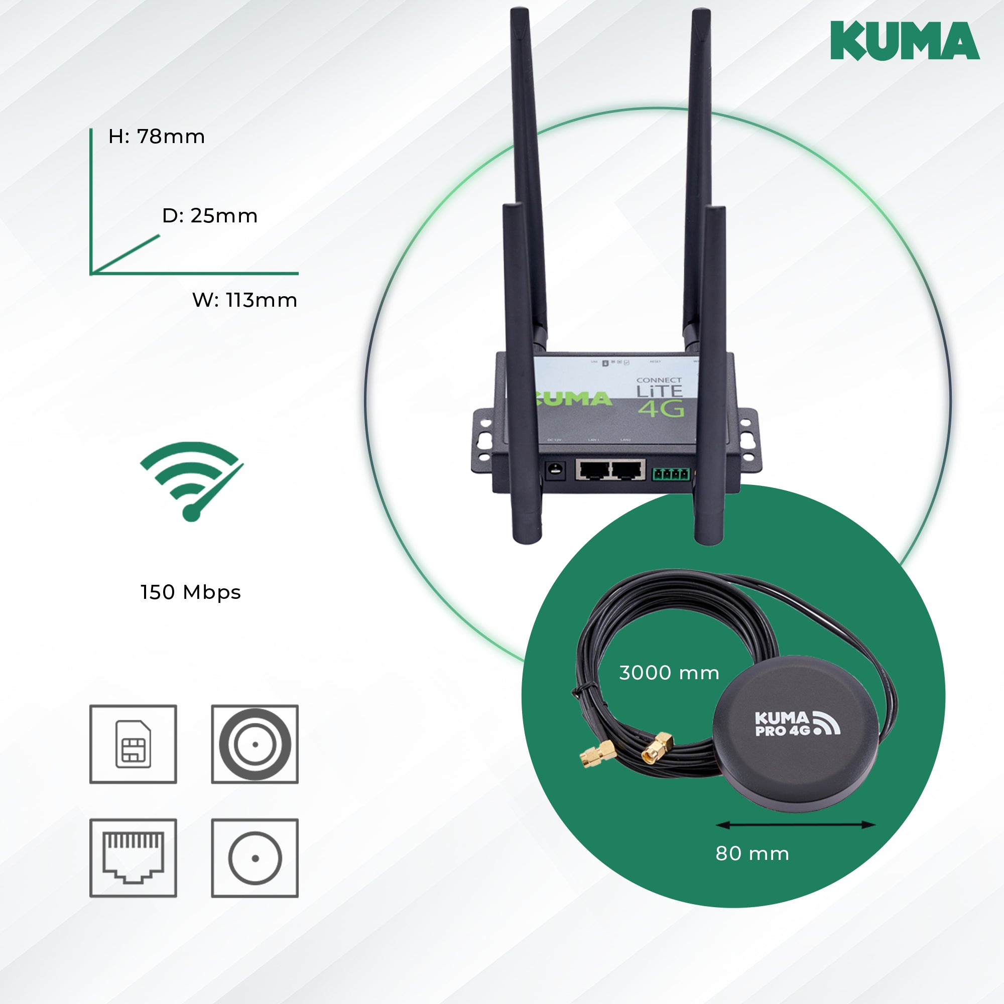 KUMA CONNECT PRO - 4G WLAN Router + 4G LTE PRO Dachantenne