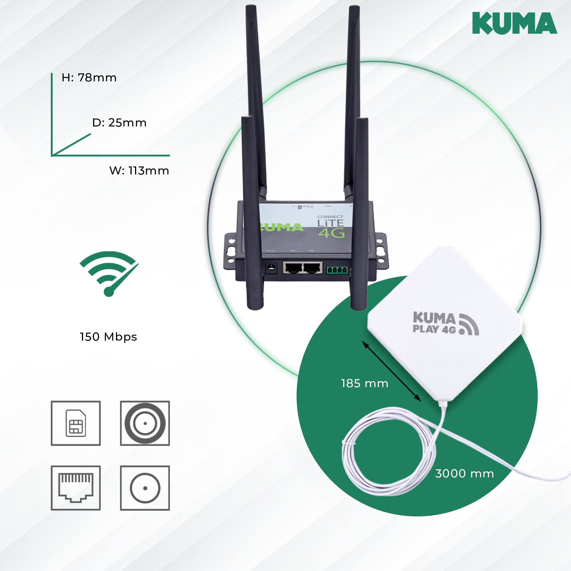 KUMA CONNECT PLAY - 4G WLAN Router mit MiMo PLAY Innenantenne